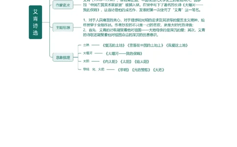 第38讲九年级名著导读梳理（讲义）（全国通用）（解析版）_120中考语文全套复习_中考语文复习总复习_一轮复习资料_完2024年中考语文一轮复习课件+讲义+练习（全国通用）