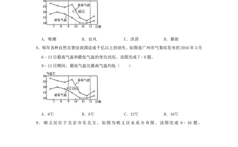 2019年四川省绵阳市中考地理试卷及答案_中考真题_9.地理中考真题2015-2024年_地区卷_四川省_四川绵阳地理18-20