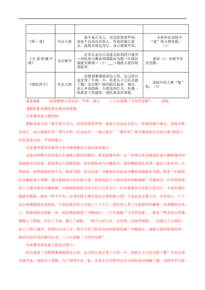 专题05《红星照耀中国》真题精练（综合题）（解析版）_120中考语文全套复习_中考语文复习总复习_专项复习资料_完2024年中考语文名著阅读知识知识梳理+真题练习_答案解析版