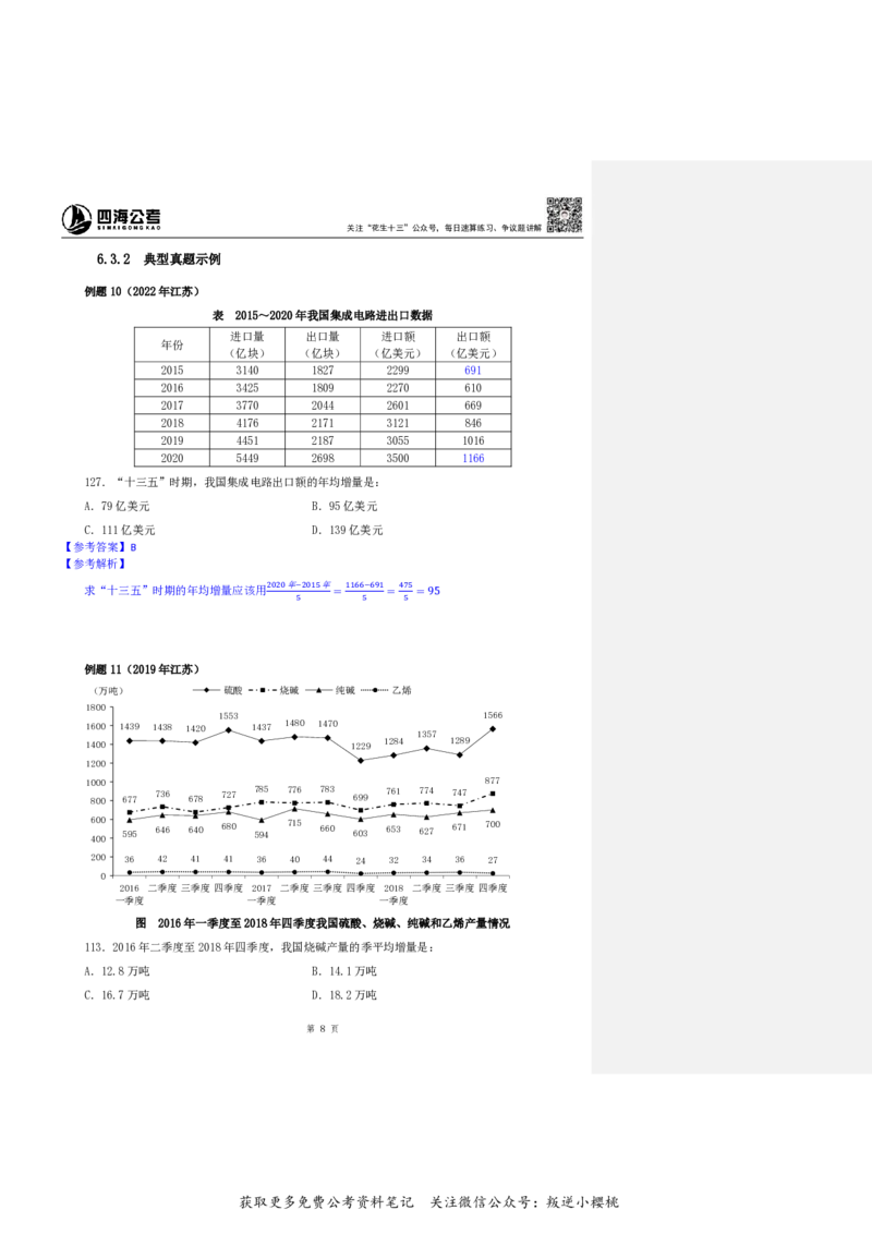 花生十三24下半年资料系统班第九讲--随堂笔记_2026考公资料_花生十三合集_旗舰班-国考2025花生十三旗舰班（花生行测+飞扬申论）⭐_1.花生十三行测（系统班+刷题班）_资料分析