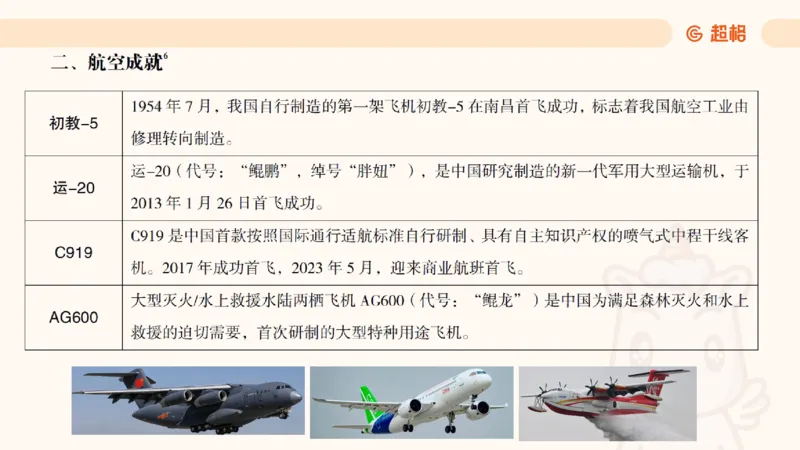 科技点睛课件_20241121181306_2026考公资料_（05）超格_行测申论2025超格合集(行测&申论&政治理论)_常识2025超格常识判断全家桶（含政治理论冲刺）_04.常识(政治理论)考前冲刺阶段_讲义