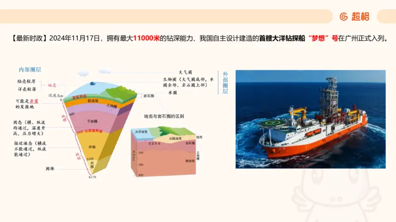 科技点睛课件_20241121181306_2026考公资料_（05）超格_行测申论2025超格合集(行测&申论&政治理论)_常识2025超格常识判断全家桶（含政治理论冲刺）_04.常识(政治理论)考前冲刺阶段_讲义