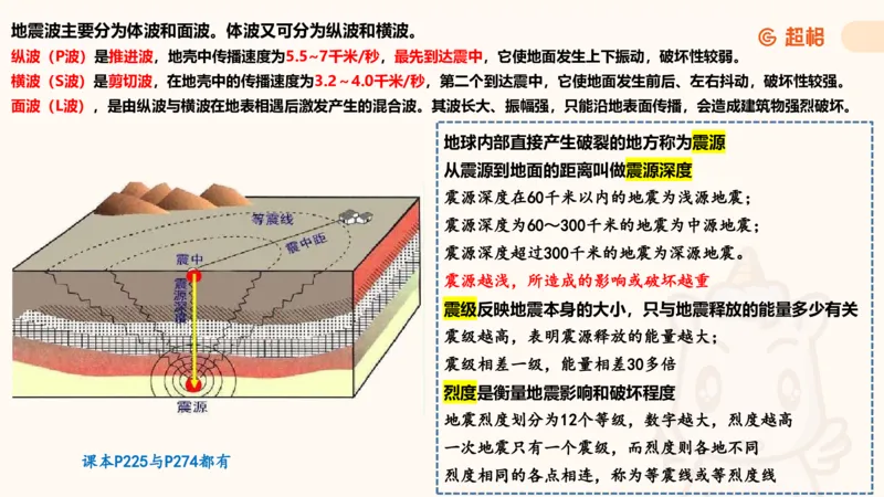 科技点睛课件_20241121181306_2026考公资料_（05）超格_行测申论2025超格合集(行测&申论&政治理论)_常识2025超格常识判断全家桶（含政治理论冲刺）_04.常识(政治理论)考前冲刺阶段_讲义