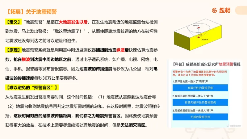 科技点睛课件_20241121181306_2026考公资料_（05）超格_行测申论2025超格合集(行测&申论&政治理论)_常识2025超格常识判断全家桶（含政治理论冲刺）_04.常识(政治理论)考前冲刺阶段_讲义