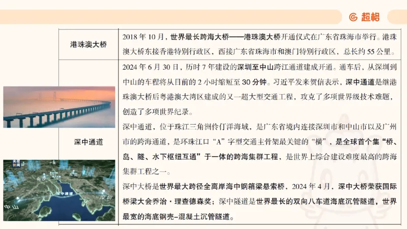 科技点睛课件_20241121181306_2026考公资料_（05）超格_行测申论2025超格合集(行测&申论&政治理论)_常识2025超格常识判断全家桶（含政治理论冲刺）_04.常识(政治理论)考前冲刺阶段_讲义