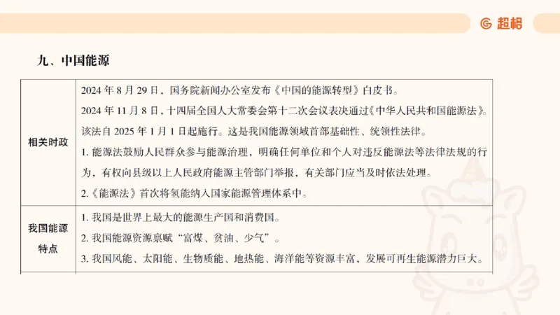 科技点睛课件_20241121181306_2026考公资料_（05）超格_行测申论2025超格合集(行测&申论&政治理论)_常识2025超格常识判断全家桶（含政治理论冲刺）_04.常识(政治理论)考前冲刺阶段_讲义