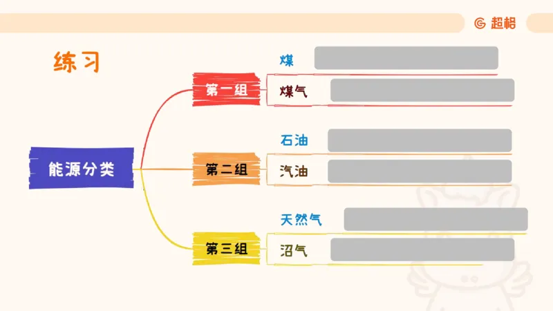 科技点睛课件_20241121181306_2026考公资料_（05）超格_行测申论2025超格合集(行测&申论&政治理论)_常识2025超格常识判断全家桶（含政治理论冲刺）_04.常识(政治理论)考前冲刺阶段_讲义