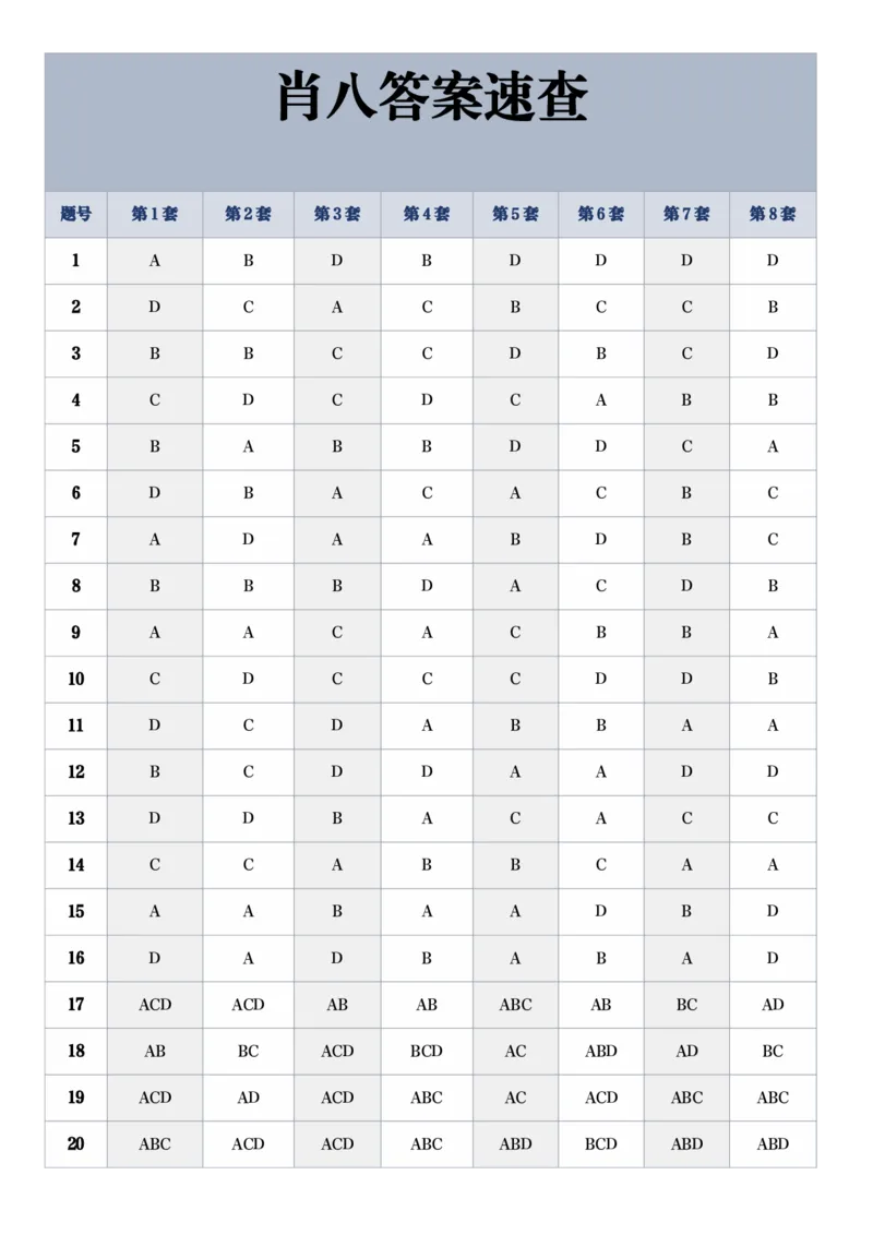 肖八答案速查_2026考公资料_（49）政治理论合集_政治理论合集_2025考研政治pdf（笔记）_25肖秀荣《8套卷》习题+解析（高清版）