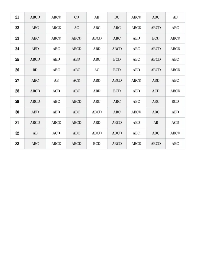 肖八答案速查_2026考公资料_（49）政治理论合集_政治理论合集_2025考研政治pdf（笔记）_25肖秀荣《8套卷》习题+解析（高清版）