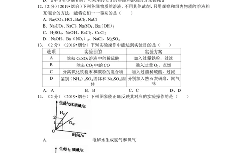 2019年山东省烟台市中考化学试题及答案_中考真题_5.化学中考真题2015-2024年_地区卷_山东省_烟台中考化学08-21