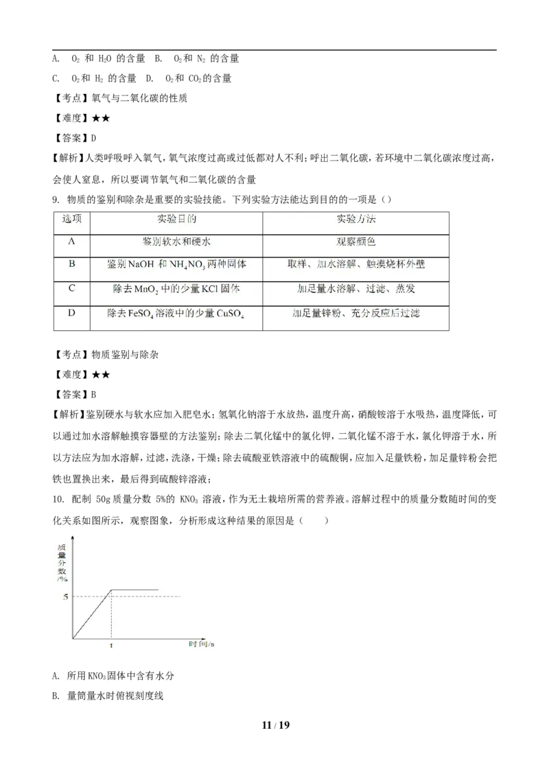 2019年山西省中考化学试题(word版含答案)_中考真题_5.化学中考真题2015-2024年_地区卷_山西中考化学2008---2021年（山西省统一试卷）