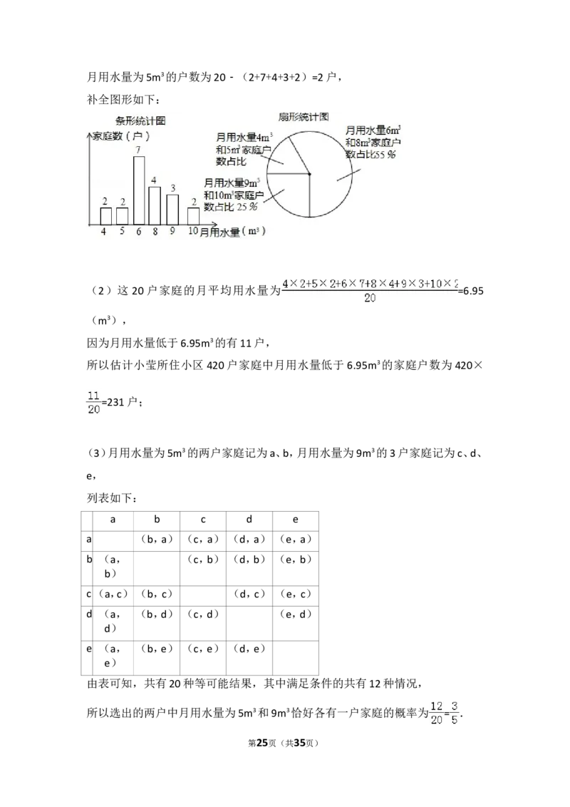 2018年山东省潍坊市中考数学试题及答案_中考真题_2.数学中考真题2015-2024年_地区卷_山东省_山东潍坊中考数学08-22