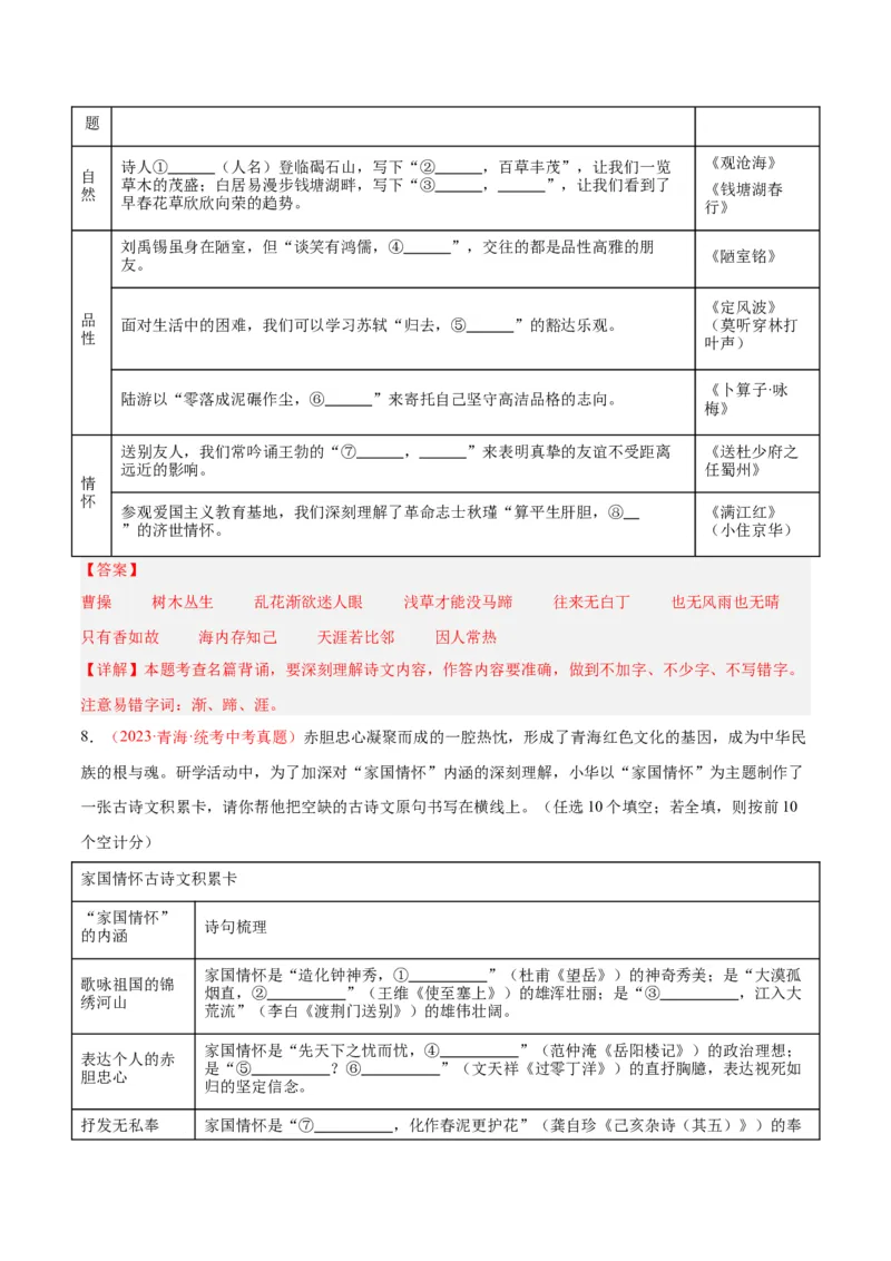 专题05名句名篇默写（第02期）（解析版）_120中考语文全套复习_中考语文复习总复习_专项复习资料_完2023年中考语文真题分项汇编（全国通用）_第02期