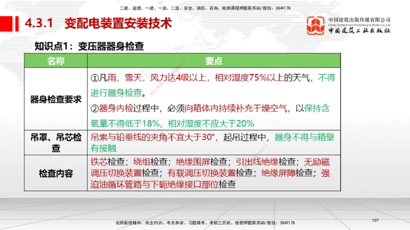 03节2025一建《机电》考前集中直播课_2026年一级建造师_2026年一建机电_2025年一建机电SVIP_04-冲刺串讲✿考点强化✿小灶集训_85-机电《考前集中直播》闫娜JGS_讲义