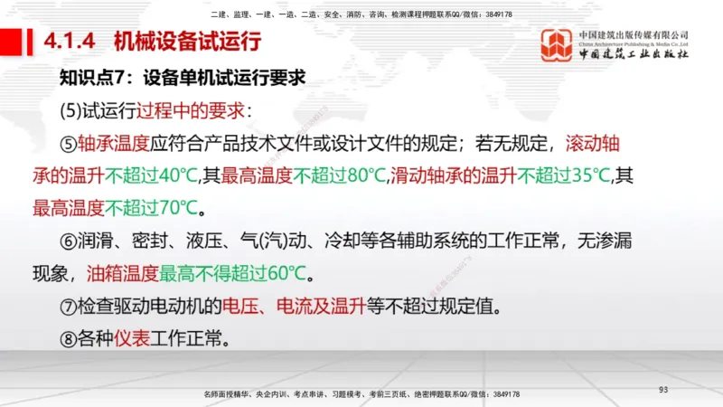03节2025一建《机电》考前集中直播课_2026年一级建造师_2026年一建机电_2025年一建机电SVIP_04-冲刺串讲✿考点强化✿小灶集训_85-机电《考前集中直播》闫娜JGS_讲义