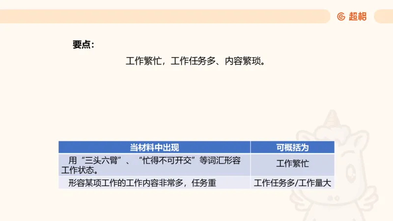 6月7日抖音答疑内容_2026考公资料_超格合集_公考-理论班2026超格行测申论（六合一）理论实战班_申论理论实战班冰哥&李崇立_2班_课件