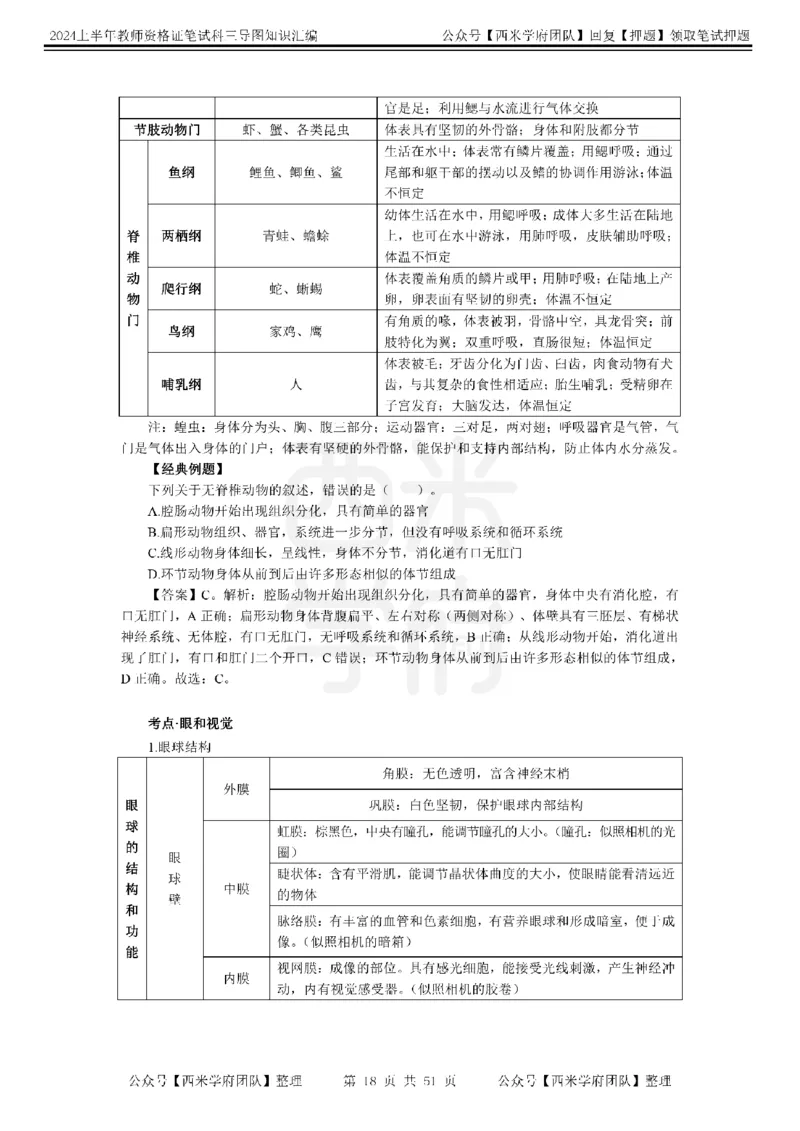 初中生物-知识导图汇编_4-教培资料-26年最新资料-同步更新_初中高中教资_03科三专项（进去保存报考的学科即可）_01科目三FB网课、三色速记手册、知识点导图等推荐_初中