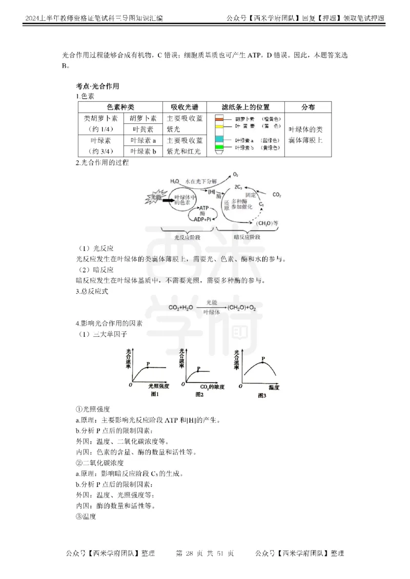 初中生物-知识导图汇编_4-教培资料-26年最新资料-同步更新_初中高中教资_03科三专项（进去保存报考的学科即可）_01科目三FB网课、三色速记手册、知识点导图等推荐_初中