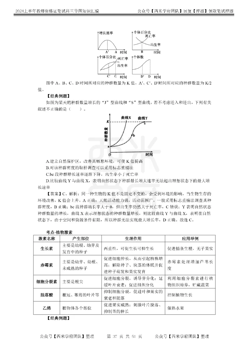 初中生物-知识导图汇编_4-教培资料-26年最新资料-同步更新_初中高中教资_03科三专项（进去保存报考的学科即可）_01科目三FB网课、三色速记手册、知识点导图等推荐_初中