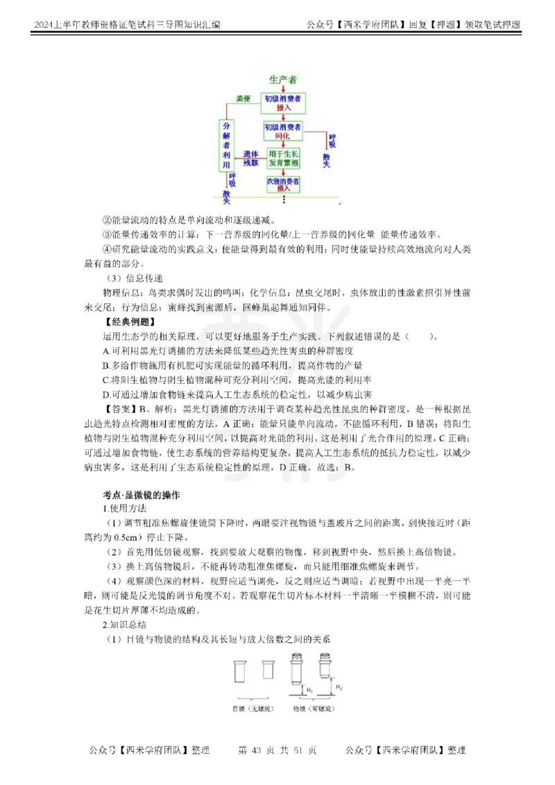 初中生物-知识导图汇编_4-教培资料-26年最新资料-同步更新_初中高中教资_03科三专项（进去保存报考的学科即可）_01科目三FB网课、三色速记手册、知识点导图等推荐_初中