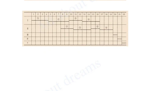 2025-99-第16章-施工进度管理（二）_2026年一级建造师_2026年一建市政_2025年一建市政SVIP_02-基础精讲✿高端面授✿深度强化_10-市政《天一精讲班》潘旭、董雨佳KL_潘旭_讲义