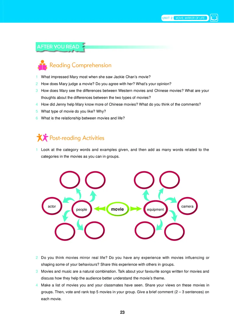 冀教版英语选修第一册高清教材_4-教培资料-26年最新资料-同步更新_初中高中教资_03科三专项（进去保存报考的学科即可）_02科三专项（笔记真题思维导图教学设计版本二）