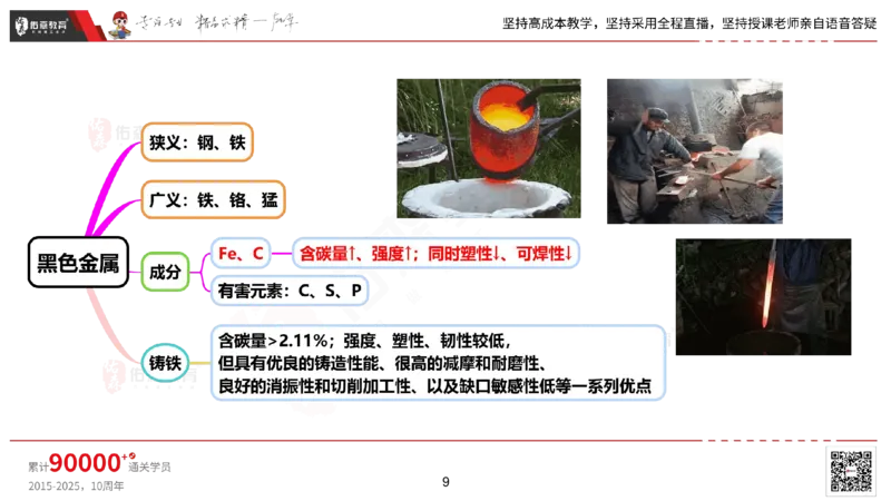 2025.2.22佑森教育丁雷授课一建机电实务《材料设备+三大技术》专用讲义，版权所有，侵权必究_2026年一级建造师_2026年一建机电_2025年一建机电SVIP_02-基础精讲✿高端面授✿深度强化