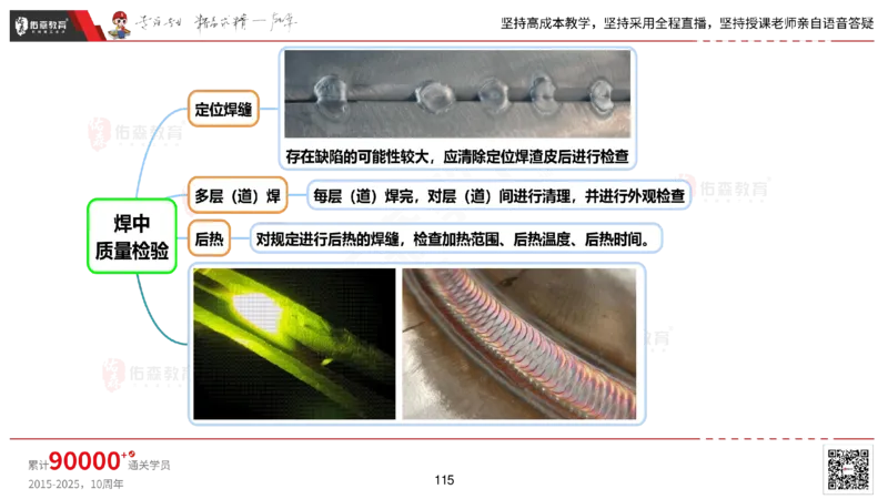 2025.2.22佑森教育丁雷授课一建机电实务《材料设备+三大技术》专用讲义，版权所有，侵权必究_2026年一级建造师_2026年一建机电_2025年一建机电SVIP_02-基础精讲✿高端面授✿深度强化