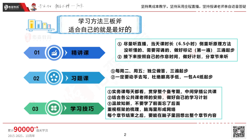 2025.2.22佑森教育丁雷授课一建机电实务《材料设备+三大技术》专用讲义，版权所有，侵权必究_2026年一级建造师_2026年一建机电_2025年一建机电SVIP_02-基础精讲✿高端面授✿深度强化