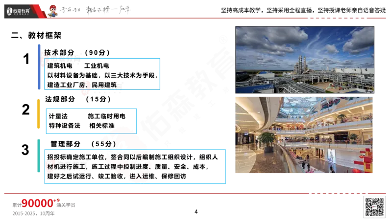 2025.2.22佑森教育丁雷授课一建机电实务《材料设备+三大技术》专用讲义，版权所有，侵权必究_2026年一级建造师_2026年一建机电_2025年一建机电SVIP_02-基础精讲✿高端面授✿深度强化