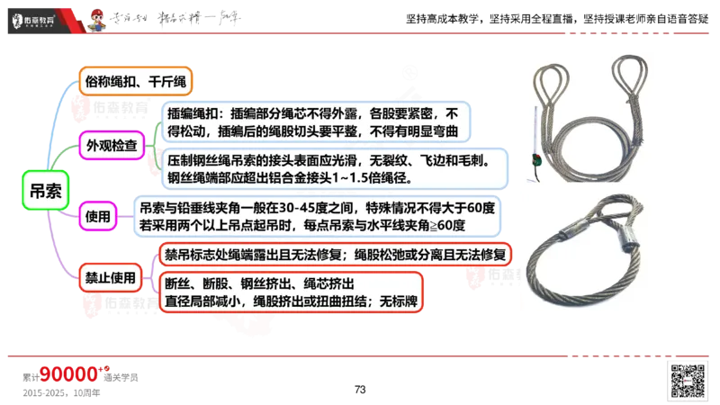 2025.2.22佑森教育丁雷授课一建机电实务《材料设备+三大技术》专用讲义，版权所有，侵权必究_2026年一级建造师_2026年一建机电_2025年一建机电SVIP_02-基础精讲✿高端面授✿深度强化