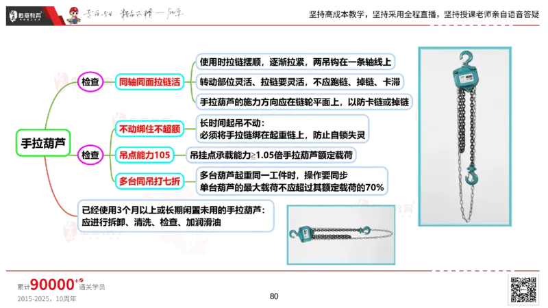 2025.2.22佑森教育丁雷授课一建机电实务《材料设备+三大技术》专用讲义，版权所有，侵权必究_2026年一级建造师_2026年一建机电_2025年一建机电SVIP_02-基础精讲✿高端面授✿深度强化