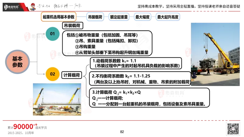 2025.2.22佑森教育丁雷授课一建机电实务《材料设备+三大技术》专用讲义，版权所有，侵权必究_2026年一级建造师_2026年一建机电_2025年一建机电SVIP_02-基础精讲✿高端面授✿深度强化