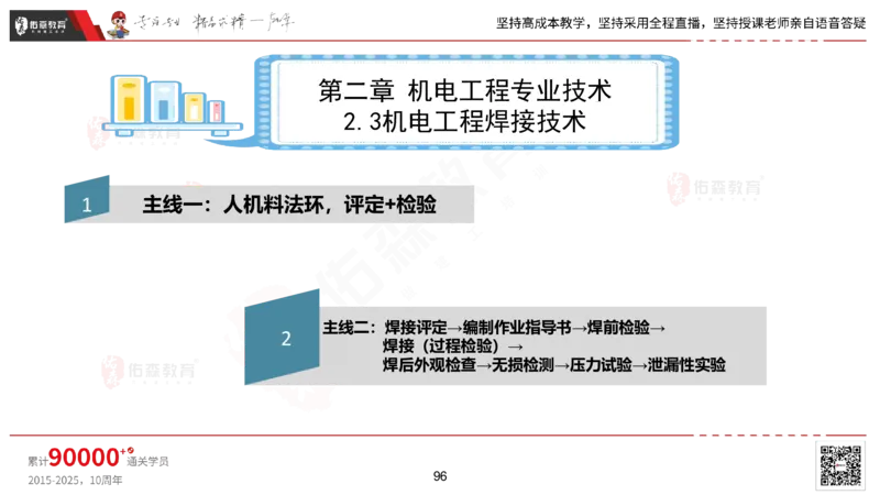 2025.2.22佑森教育丁雷授课一建机电实务《材料设备+三大技术》专用讲义，版权所有，侵权必究_2026年一级建造师_2026年一建机电_2025年一建机电SVIP_02-基础精讲✿高端面授✿深度强化