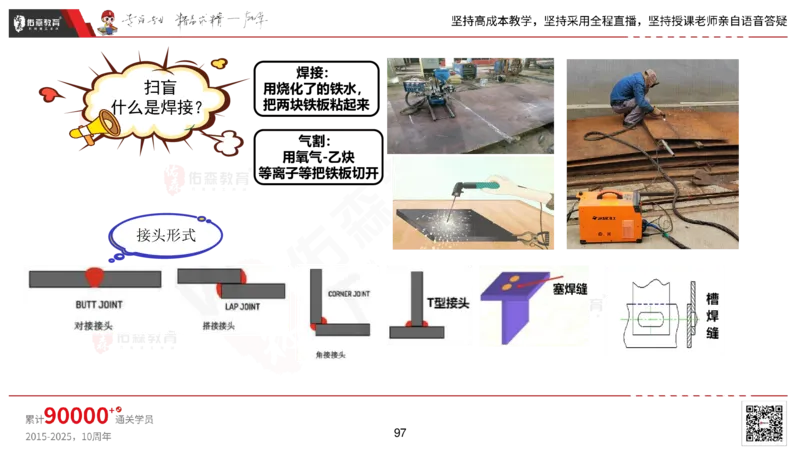 2025.2.22佑森教育丁雷授课一建机电实务《材料设备+三大技术》专用讲义，版权所有，侵权必究_2026年一级建造师_2026年一建机电_2025年一建机电SVIP_02-基础精讲✿高端面授✿深度强化