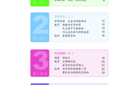 人教版9年级音乐下册高清教材简谱_4-教培资料-26年最新资料-同步更新_初中高中教资_03科三专项（进去保存报考的学科即可）_02科三专项（笔记真题思维导图教学设计版本二）