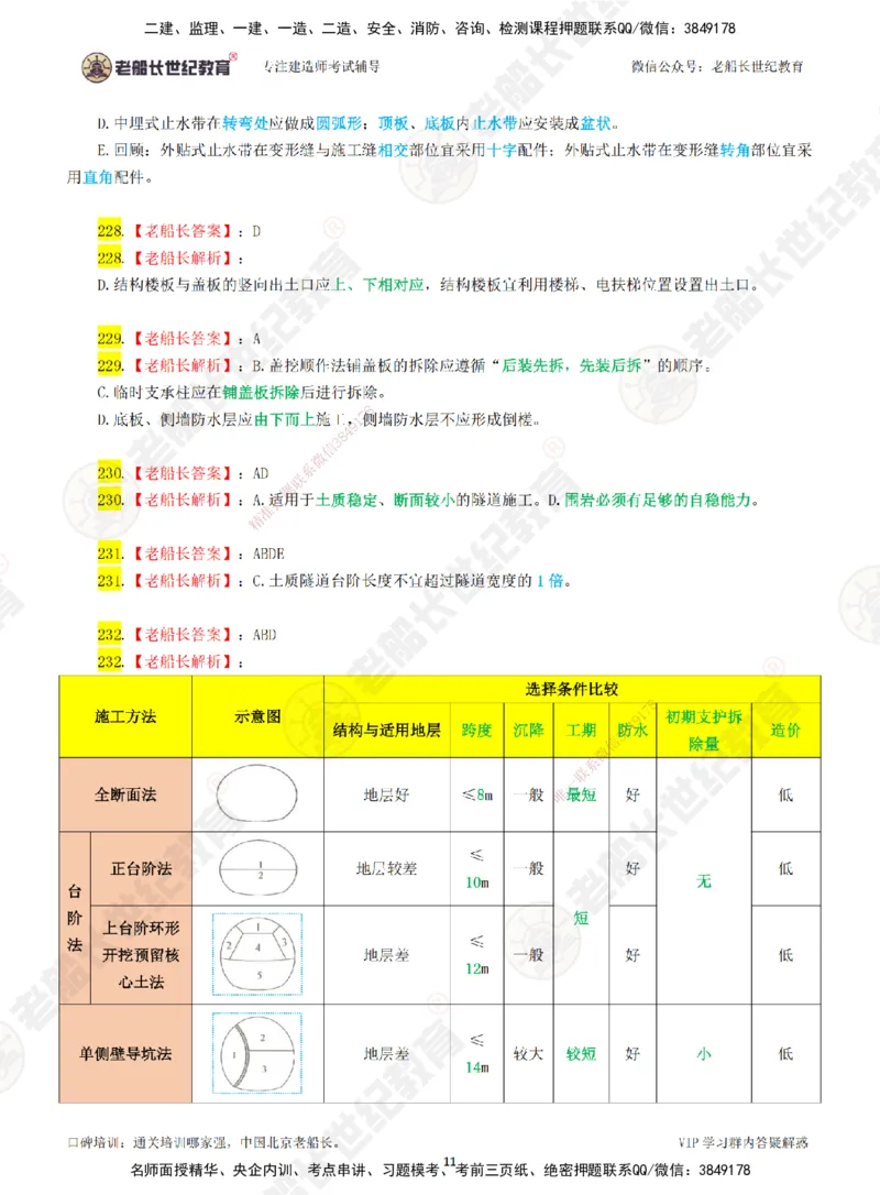 03老船长一建市政&mdash;&mdash;点题强化直播03-答案_2026年一级建造师_2026年一建市政_2025年一建市政SVIP_04-冲刺串讲✿考点强化✿小灶集训_40-市政《点题强化班》老船长JQ推荐_讲义