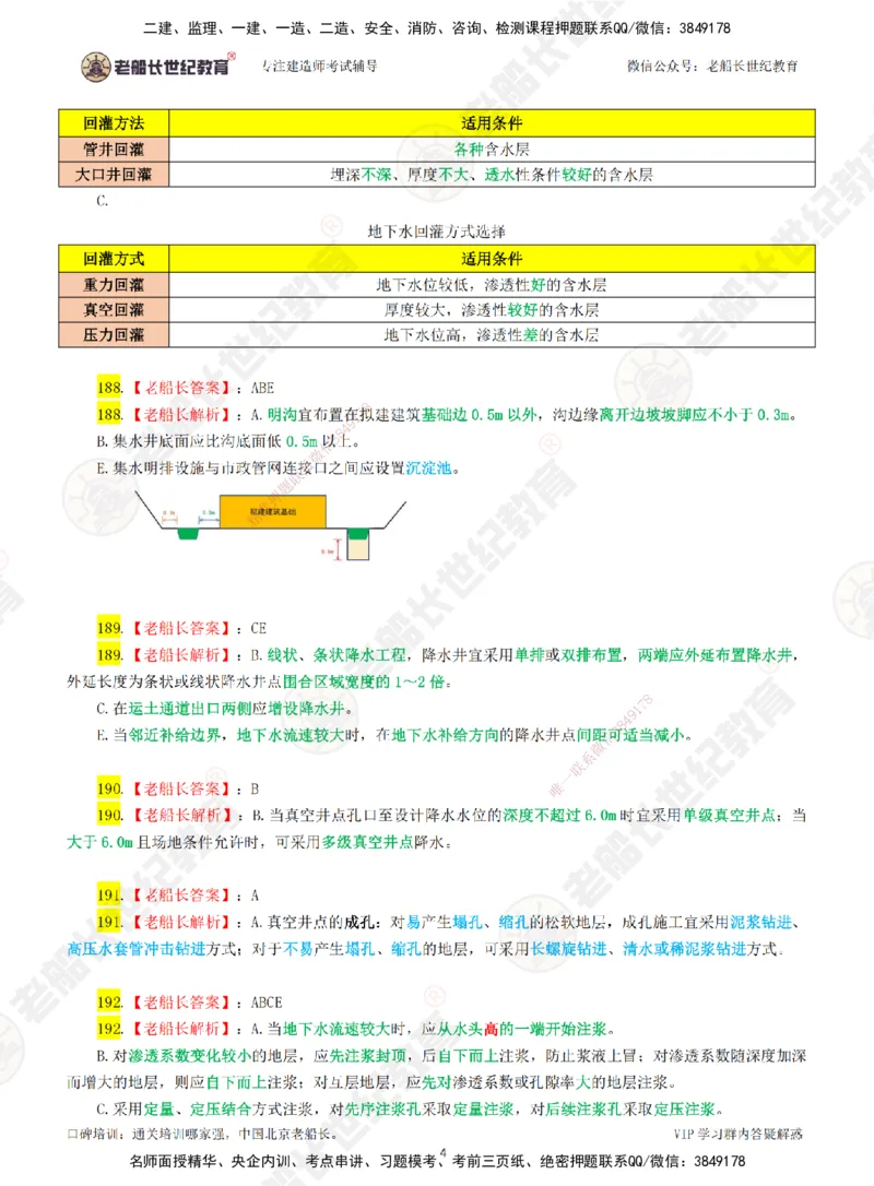 03老船长一建市政&mdash;&mdash;点题强化直播03-答案_2026年一级建造师_2026年一建市政_2025年一建市政SVIP_04-冲刺串讲✿考点强化✿小灶集训_40-市政《点题强化班》老船长JQ推荐_讲义