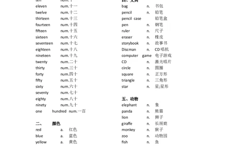 小学一年级到三年级英语单词分类整理_三年级上下册资料_小学三年级学习资料-25年更新版_3-06、小学三年级英语下册_3-6-1、知识点、测试卷、电子书_通用