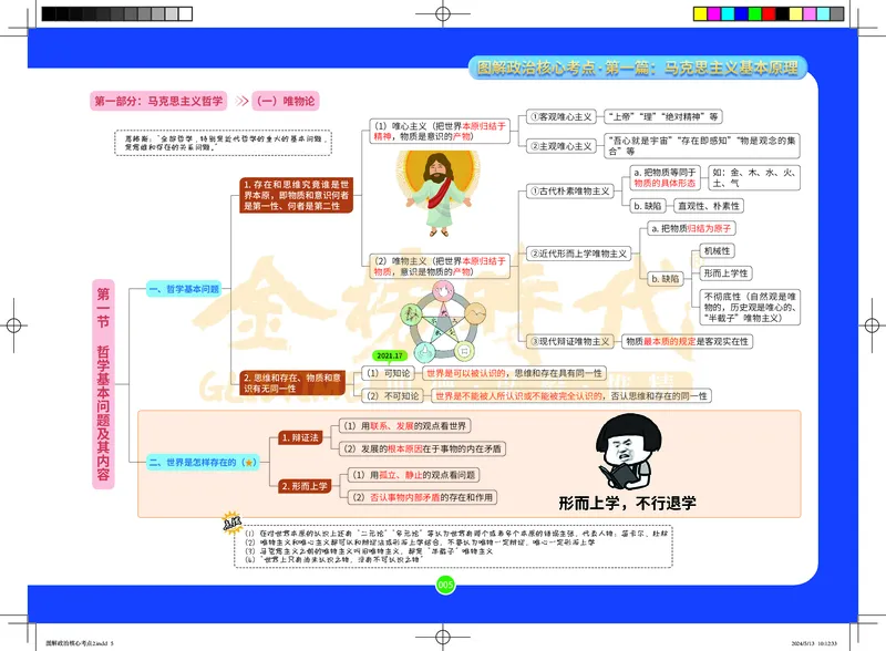 图解政治核心考点-电子版_2026考公资料_（49）政治理论合集_政治理论合集_2025考研政治_03.肖秀荣_01.韩雪_03.冲刺押题_00.课件汇总