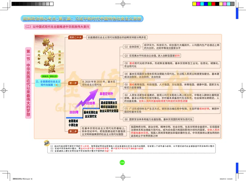 图解政治核心考点-电子版_2026考公资料_（49）政治理论合集_政治理论合集_2025考研政治_03.肖秀荣_01.韩雪_03.冲刺押题_00.课件汇总