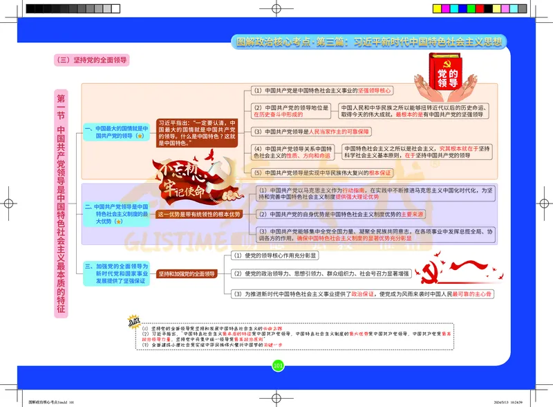 图解政治核心考点-电子版_2026考公资料_（49）政治理论合集_政治理论合集_2025考研政治_03.肖秀荣_01.韩雪_03.冲刺押题_00.课件汇总