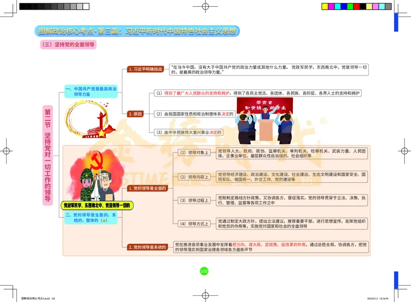 图解政治核心考点-电子版_2026考公资料_（49）政治理论合集_政治理论合集_2025考研政治_03.肖秀荣_01.韩雪_03.冲刺押题_00.课件汇总