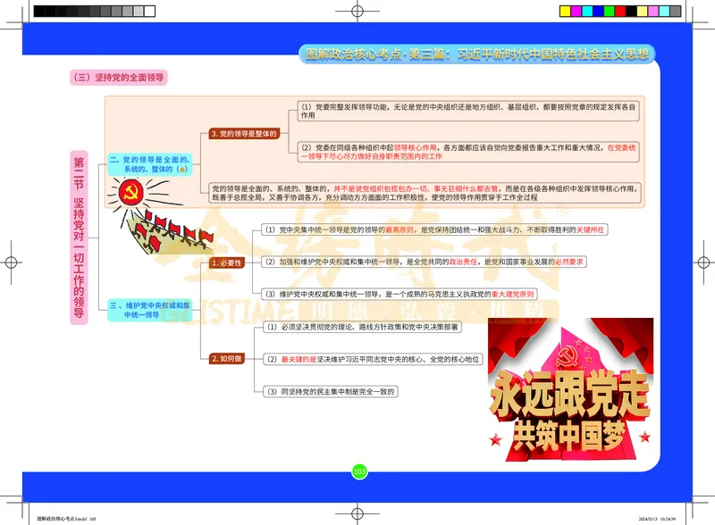图解政治核心考点-电子版_2026考公资料_（49）政治理论合集_政治理论合集_2025考研政治_03.肖秀荣_01.韩雪_03.冲刺押题_00.课件汇总