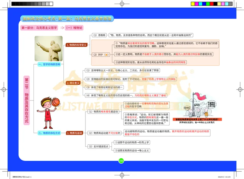 图解政治核心考点-电子版_2026考公资料_（49）政治理论合集_政治理论合集_2025考研政治_03.肖秀荣_01.韩雪_03.冲刺押题_00.课件汇总