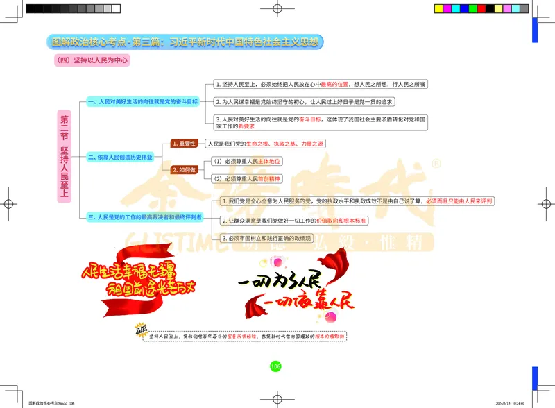 图解政治核心考点-电子版_2026考公资料_（49）政治理论合集_政治理论合集_2025考研政治_03.肖秀荣_01.韩雪_03.冲刺押题_00.课件汇总