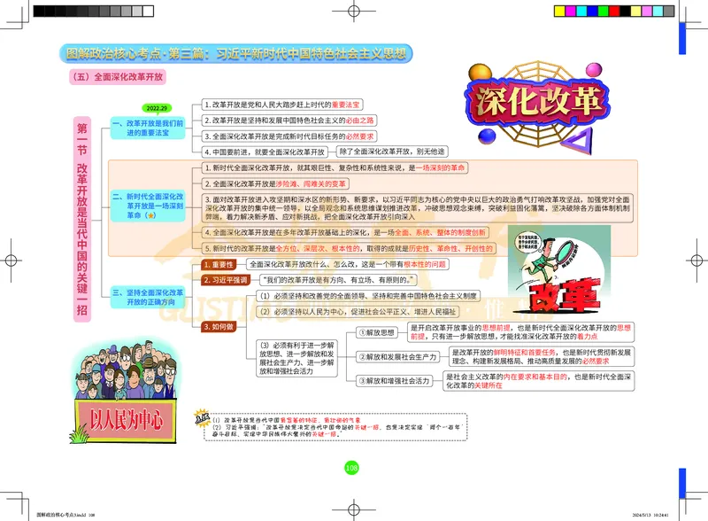 图解政治核心考点-电子版_2026考公资料_（49）政治理论合集_政治理论合集_2025考研政治_03.肖秀荣_01.韩雪_03.冲刺押题_00.课件汇总