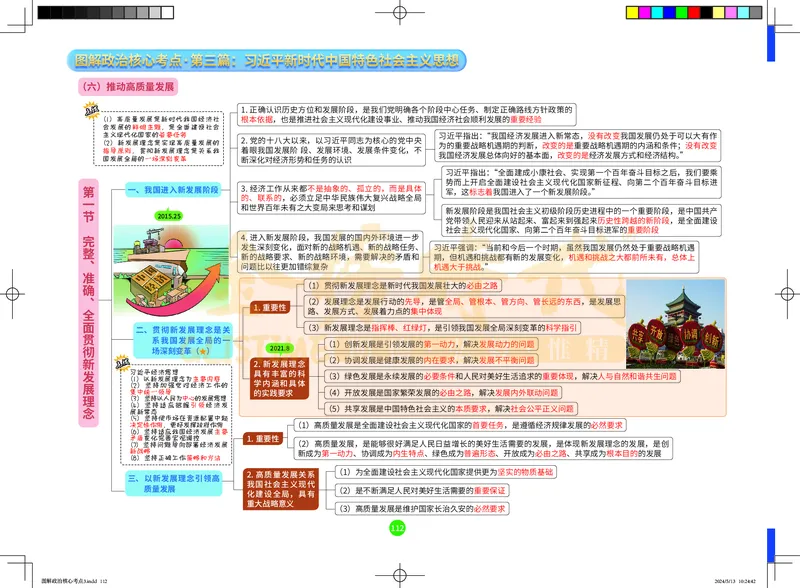 图解政治核心考点-电子版_2026考公资料_（49）政治理论合集_政治理论合集_2025考研政治_03.肖秀荣_01.韩雪_03.冲刺押题_00.课件汇总