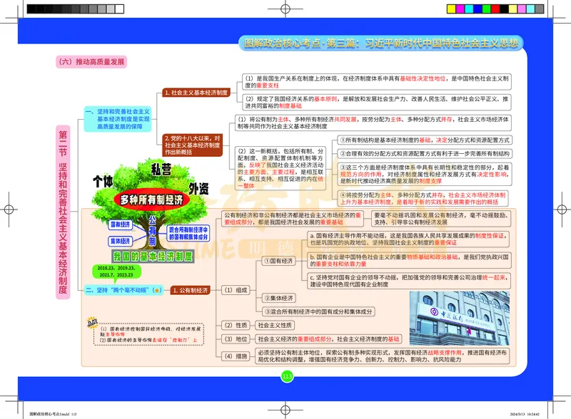 图解政治核心考点-电子版_2026考公资料_（49）政治理论合集_政治理论合集_2025考研政治_03.肖秀荣_01.韩雪_03.冲刺押题_00.课件汇总