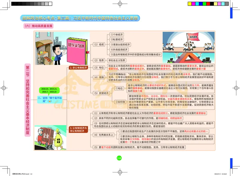 图解政治核心考点-电子版_2026考公资料_（49）政治理论合集_政治理论合集_2025考研政治_03.肖秀荣_01.韩雪_03.冲刺押题_00.课件汇总